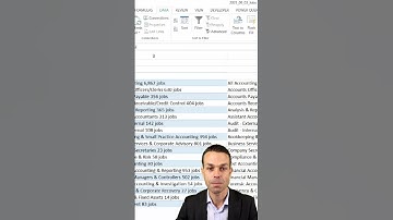 4 Ways to Convert Text to Numbers in Excel! #Shorts