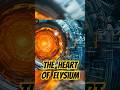 The Heart of Elysium  #ai  #space #humanoidrobots #shorts