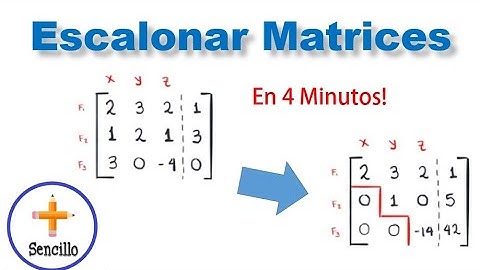 Como Escalonar matrices. Método de Gauss .Mas Sencillo