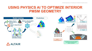 Using Physics AI to Optimize Interior PMSM geometry