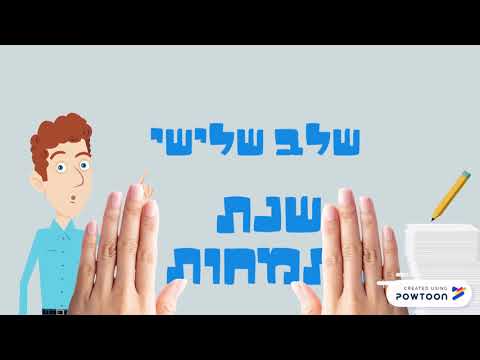 וִידֵאוֹ: כיצד להעריך את האפקטיביות של מורה