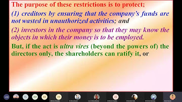 MLAW (BRF) - "Doctrine of Ultra Vires" - Unit 3 - Tybcom Sem 6 EM