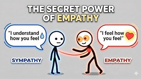 The Secret Power of Empathy 🤯❤️ — The Skill That Builds Real Connections in America 🇺🇸|MindoryHub 