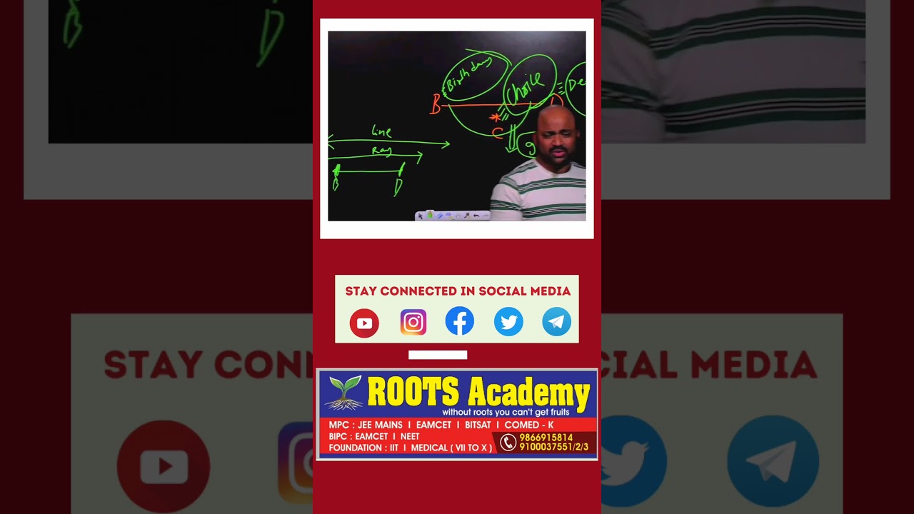 BEST MOTIVATION FOR STUDY 