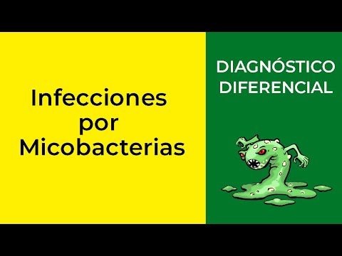 Video: ¿Cómo se diagnostica la infección por micobacterias?