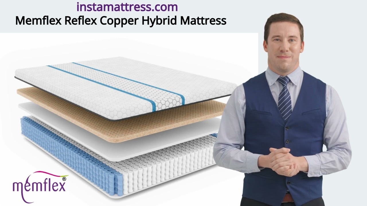 Memflex Reflex Copper Mattress