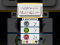 ألغاز إسلامية باللغة الأردية مسابقة أردية معلومات عامة معلومات عامة إسلام فيديو إسلامي مس