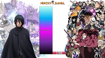 Sasuke VS Demon Slayer Verse POWER LEVELS All Forms