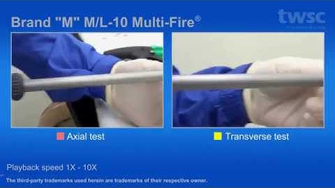 twsc Clip Applier - Clip Dislodgement Test