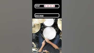 How to Play a Simple Punk Rock Beat: Beginner Drumming Lesson