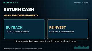 Nvidia's $150B Buyback Increase: What NVDA Investors Should Actually Track
