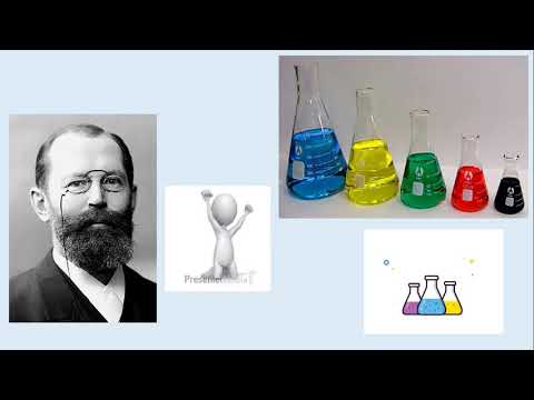 კოლბების ნაირსახეობა