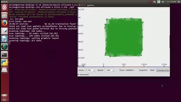 Energy efficient routing wireless sensor network projects