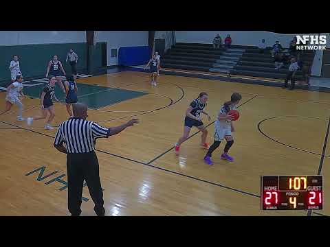 2024-25 North Hardin Christian School Season Highlights