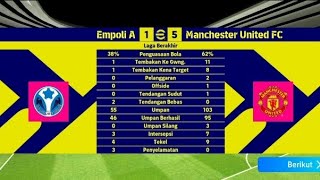 MAN UNITED 5-1 EMPOLI (HIGHLIGHTS EFOOTBALL 2024)