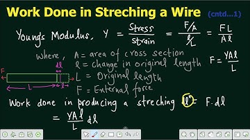 Lecture 51 | Work done in Stretching a wire | Elasticity
