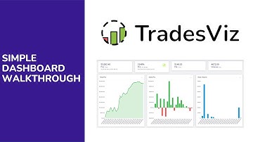 TradesViz Trading Journal - Dashboard Walkthrough