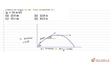 A particle is projected from the ground at an angle of `60^(@)` with horizontal at speed `u = 20 m//