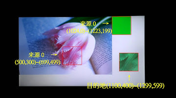 BTE Alpha Blending GB