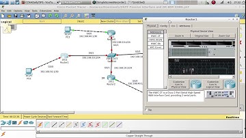 IEEE OSPF Passive Interface, Designated Router And Backup Designated Router