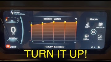 Bought a new Harley-Davidson? Can