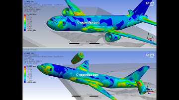 Airplane landing on water and losing both engines - ANSYS WB Explicit Dynamics, 1st in the World!!!