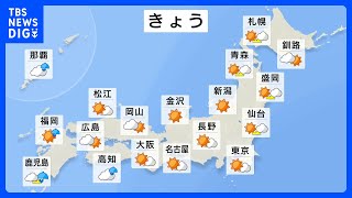 今日の天気・気温・降水確率・週間天気【3月22日 天気予報】｜TBS NEWS DIG