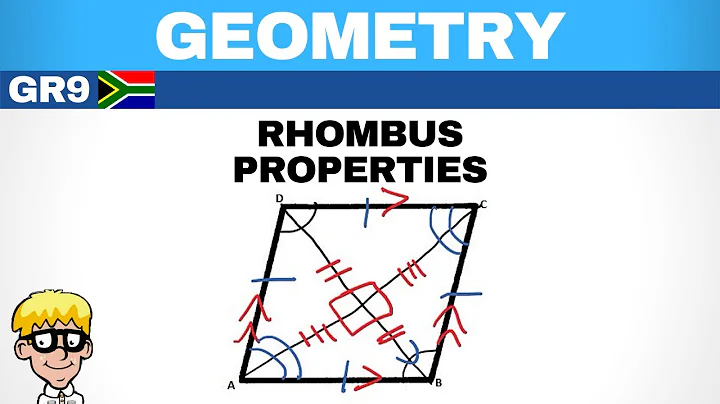 Gr 9 Geometry: Rhombus