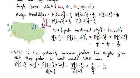 Probability Video 1.3: Foundations - Conditional Probability