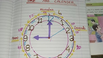 DAV public school class 4 mathematics unit-8 Time and calendar worksheet-4