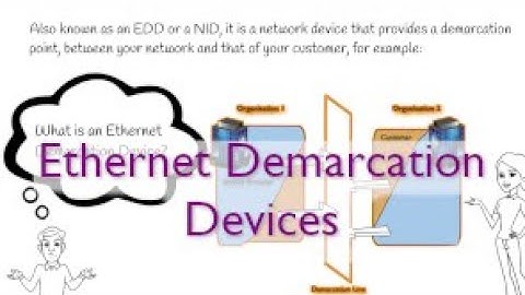 Metrodata Ethernet Demarcation Devices Introduction