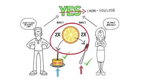 Getting To Yes: Negotiating Agreement Without Giving In