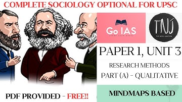 Sociology Optional for UPSC CSE | P1, U3, (a) - Qualitative Methods