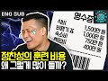 2달 식비만 1500만 원! 정찬성은 왜 훈련에 xxxx만 원을 썼을까? UFC 1승을 위한 훈련 비용 총 공개 [Korean Zombie Chan Sung Jung]