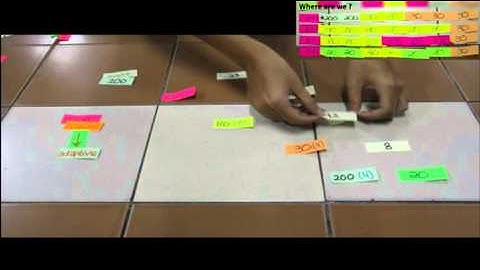 Adaptive Huffman Encoding - Tutorial