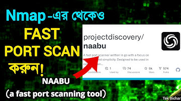 How to Use NAABU to Scan Ports? | Tek Bichar