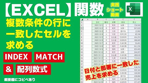【Excel】複数条件の行に一致したセルを求める INDEX MATCH　配列数式 ＆ 【エクセル関数】エクコぺ