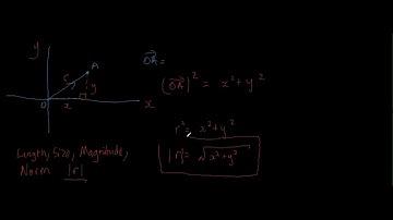 Length(Norm) & Angle of a Vector, CSEC ADDMATHS & MATHS