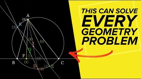 The Method of Moving Points