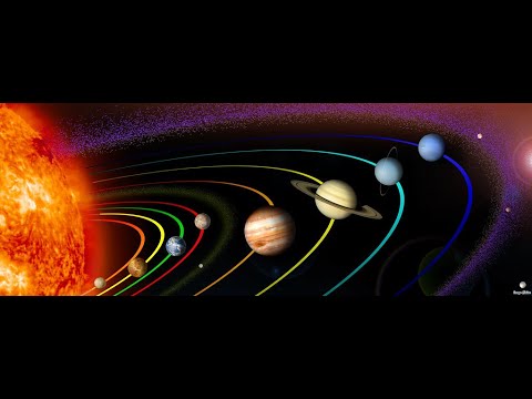 Video: How Many Planets Are There