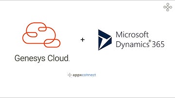 Genesys Cloud integration with Dynamics 365 | Appxconnect