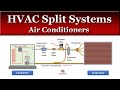 How hvac split system air conditioners work