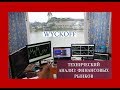 Метод технического анализа рынка по фазам рынка по Wyckoff от Expert Trader.