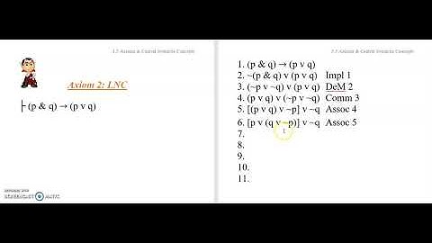 3.5e Propositional Syntax 5: Axioms Central Syntactic Concepts