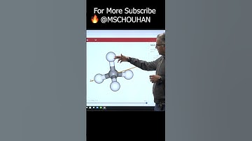 C3 Axis of Symmetry in 3D #iitjee #3danimation #mschouhan #organicchemistry