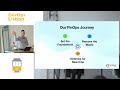 FinOps : Balancing Cloud Innovation with Cost Optimization - Antoine Craske (27m Talk + QA)