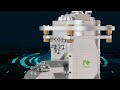 GF402 4-Axis Tube Cutting