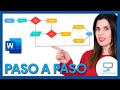 🔵 Cómo crear un DIAGRAMA de FLUJO en WORD [ paso a paso 2021]