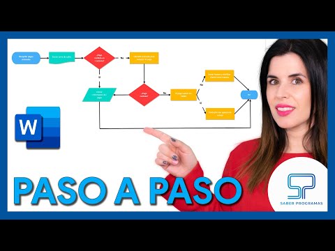 Vídeo: Com Es Construeix Un Diagrama En Un Word