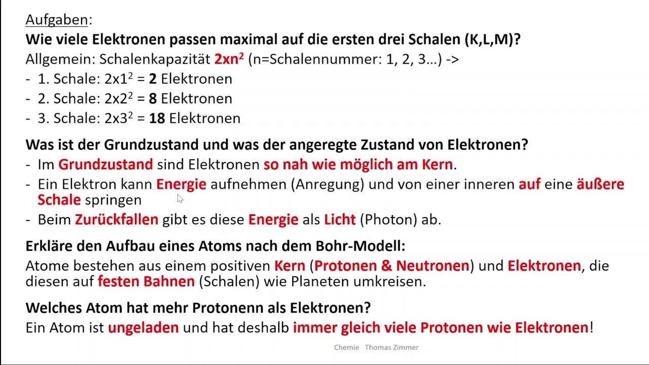 Chemie Sek. I - 12: Atommodell nach Bohr-Sommerfeld / Planeten - oder Schalenmodell